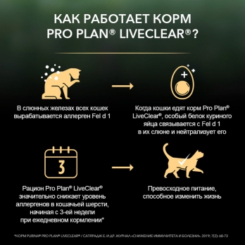 PRO PLAN LiveClear для взрослых стерилизованных кошек и кастрированных котов с лососем 1.4кг